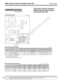 GM5WA02200A Cover