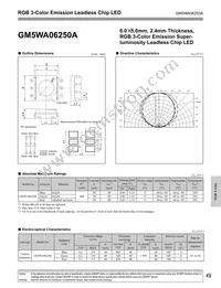 GM5WA06250A Datasheet Cover