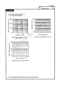 GM5WA06270A Datasheet Page 8