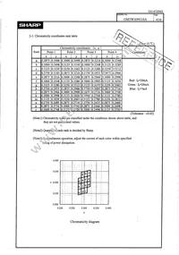 GM5WA94310A Datasheet Page 5