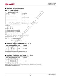 GM5ZR96270A Datasheet Page 8