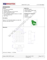 GMA012B75 Datasheet Page 3