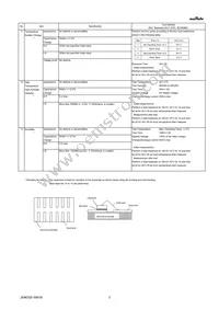 GMA05XR60J104ME12T Datasheet Page 3