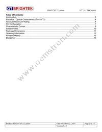 GMA07IB75 Datasheet Page 2