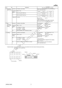 GMA085R71E103MA11T Datasheet Page 3