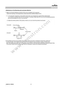 GMA085R71E103MA11T Datasheet Page 8