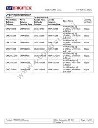 GMA15IB88 Datasheet Page 12
