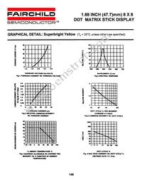 GMA4Y881C Datasheet Page 4