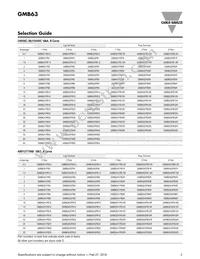 GMB63H3PC4 Datasheet Page 2