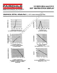 GMC2288C Datasheet Page 5