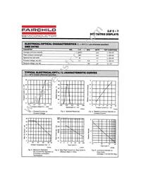 GMC2975C Datasheet Page 5