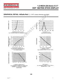 GMC8275C Datasheet Page 5