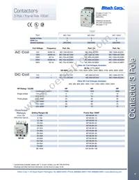 GMD-16M-10-DC24V Datasheet Page 4