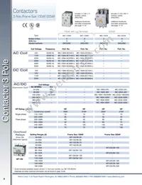 GMD-16M-10-DC24V Datasheet Page 5