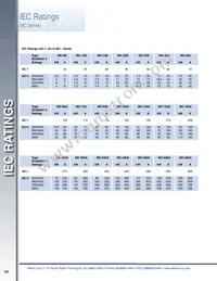 GMD-16M-10-DC24V Datasheet Page 17