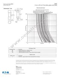 GMD-4A Datasheet Page 2