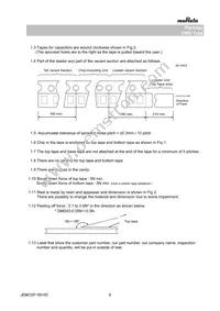 GMD033R60J104KE11D Datasheet Page 6