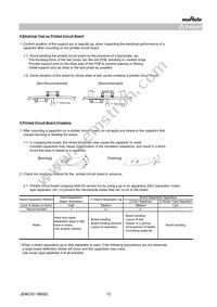 GMD033R60J104KE11D Datasheet Page 12