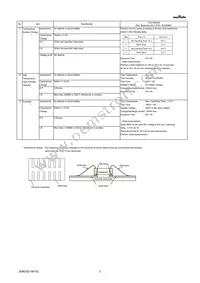 GMD155R71E393KA11D Datasheet Page 3