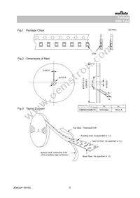 GMD155R71E393KA11D Datasheet Page 5