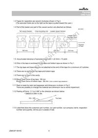 GMD155R71E393KA11D Datasheet Page 6