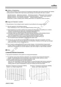 GMD155R71E393KA11D Datasheet Page 7