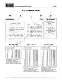 GMD20800 Datasheet Page 2