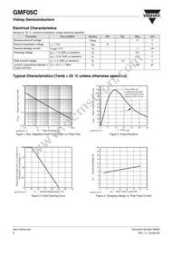 GMF05C-GS08 Datasheet Page 2