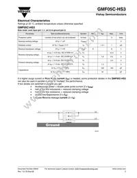 GMF05C-HS3-GS08 Datasheet Page 3