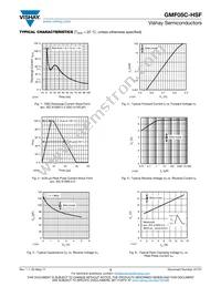 GMF05C-HSF-GS08 Datasheet Page 3