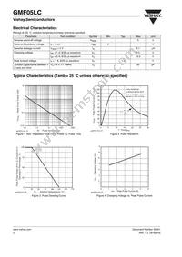 GMF05LC-GS08 Datasheet Page 2