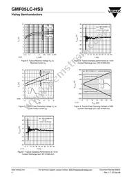 GMF05LC-HS3-GS08 Datasheet Page 4