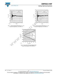 GMF05LC-HSF-GS08 Datasheet Page 4
