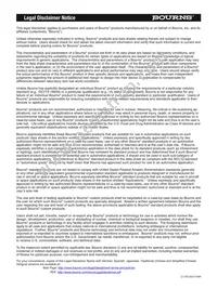 GMOV-20D271K Datasheet Page 5