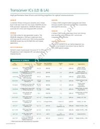 GN2105B-IBE3 Datasheet Page 9