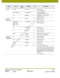 GN4121-CBE3 Datasheet Page 12