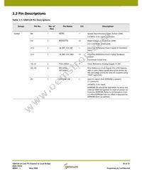 GN4124-CBE3 Datasheet Page 10