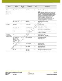 GN4124-CBE3 Datasheet Page 13