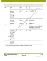 GN4124-CBE3 Datasheet Page 15