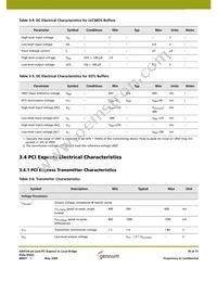 GN4124-CBE3 Datasheet Page 18