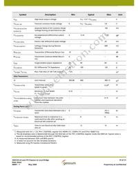 GN4124-CBE3 Datasheet Page 19