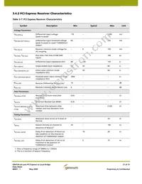 GN4124-CBE3 Datasheet Page 21