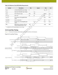 GN4124-CBE3 Datasheet Page 22