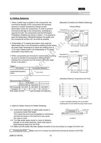 GNM0M2R60J104ME17D Datasheet Page 16