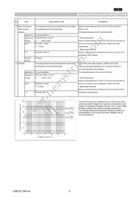 GNM0M2R60J105ME18D Datasheet Page 4