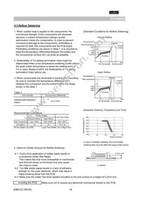 GNM0M2R60J105ME18D Datasheet Page 16