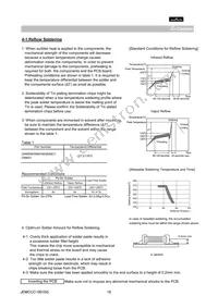 GNM0M2R61A104ME17D Datasheet Page 16