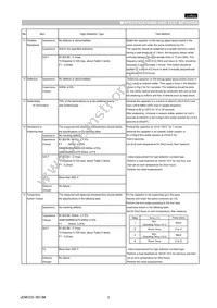 GNM0M2R61A223ME17D Datasheet Page 3