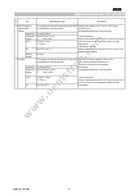 GNM0M2R61A473ME17D Datasheet Page 4