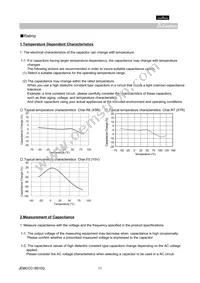 GNM0M2R61C103ME18D Datasheet Page 11